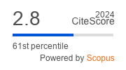 Scopus CiteScore
